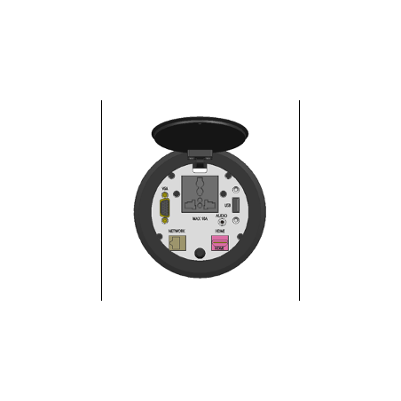 iBox TPV